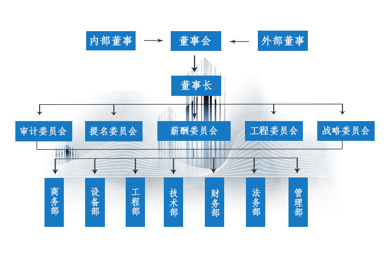 苏州ag真人国际官网环保有限公司